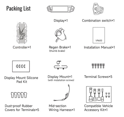 Ventus Aetos Max Controller by Ventus Bikes USA | Electric Dirt Bike Parts/Components