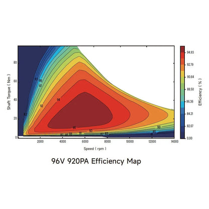 Ventus Ryuga 52kW Motor by Ventus Bikes USA | Electric Dirt Bike Parts/Components