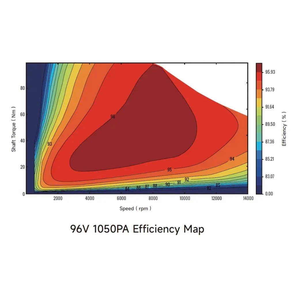 Ventus Ryuga 81kW Motor by Ventus Bikes USA | Electric Dirt Bike Parts/Components